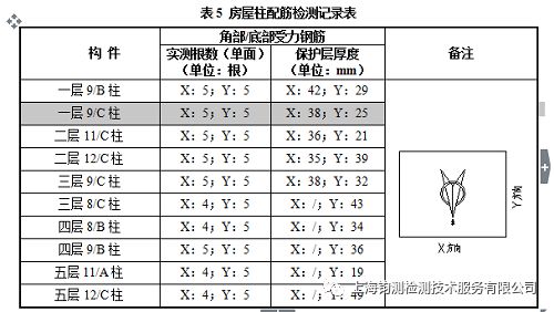 微信图片_20220117164950