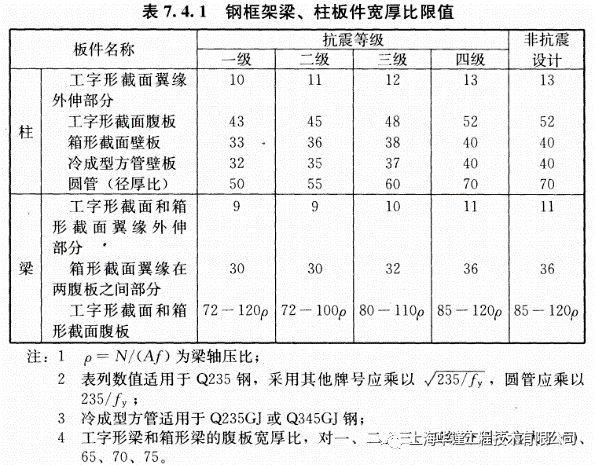 微信图片_20220304163636