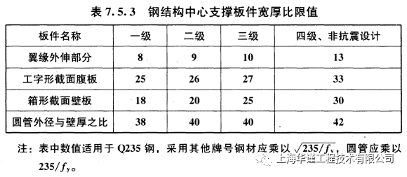 微信图片_20220304163643