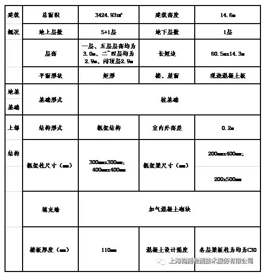 房屋渗水 房屋渗水