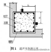 超声波角测法中测距取值的研究